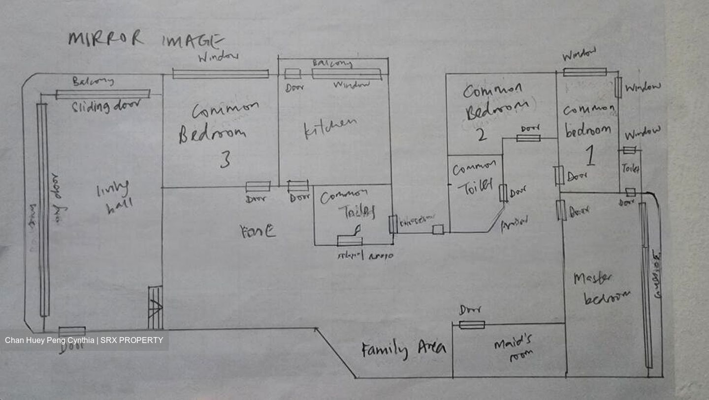 Chuan Hoe Avenue (D19), Apartment #503185671